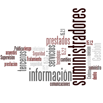 Seguridad de la información en las relaciones con suministradores